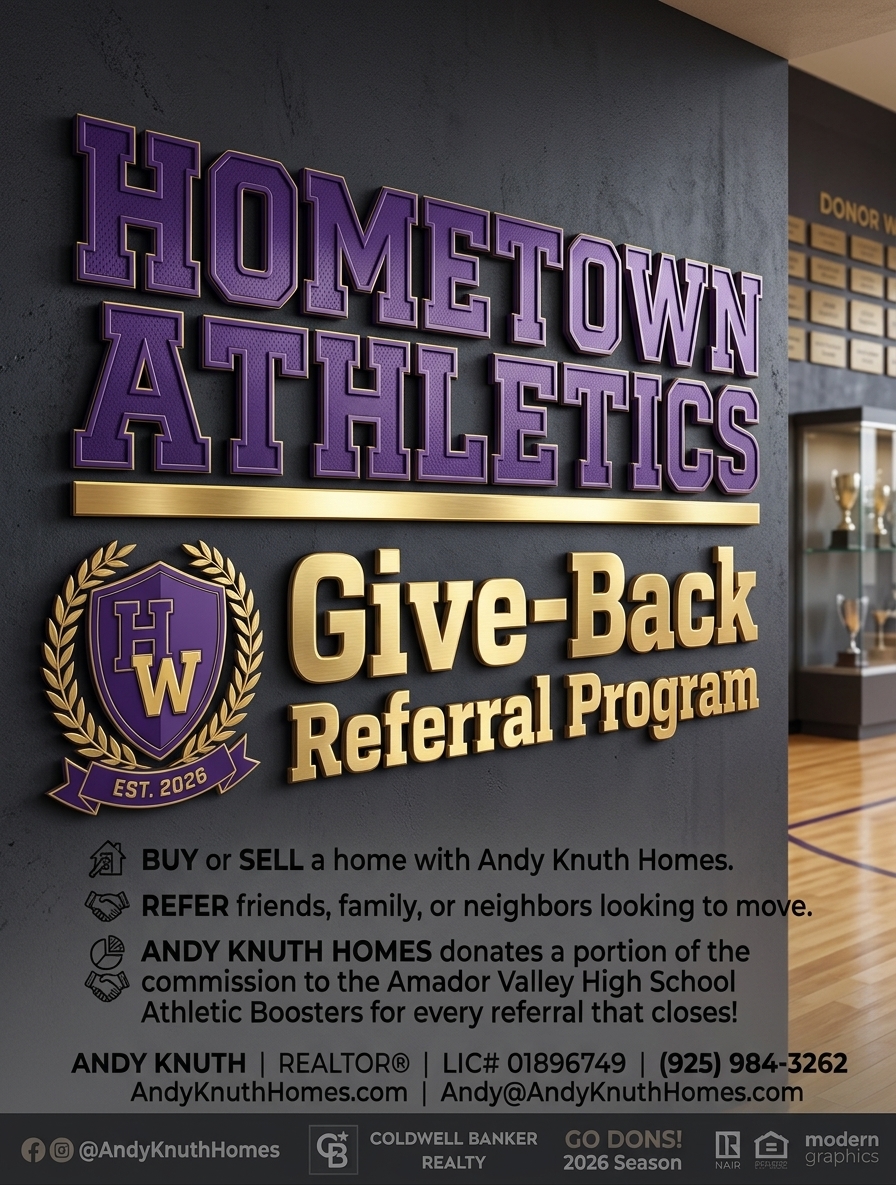 Hometown Athletics Give-Back Referral Program